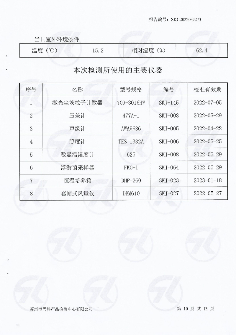 新潔凈車(chē)間檢測(cè)報(bào)告-11.jpg